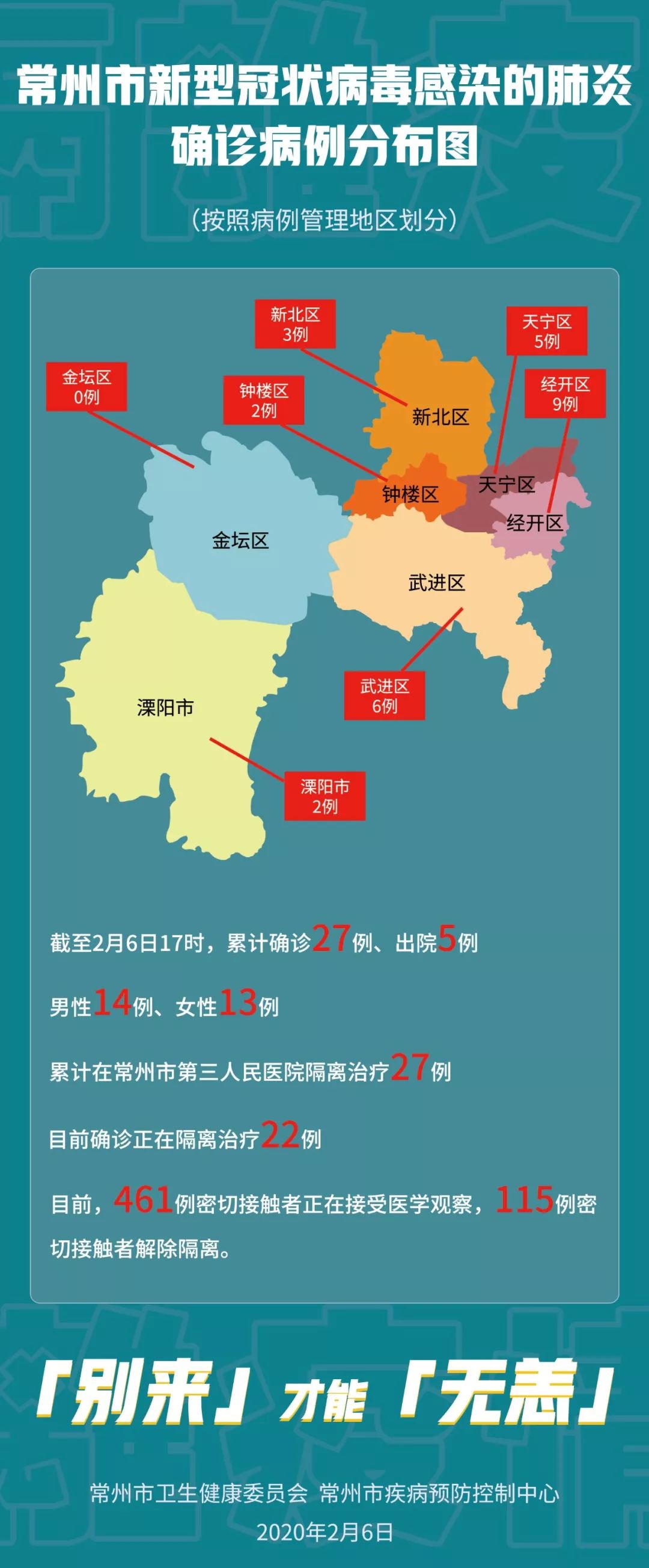 常州新型肺炎最新动态更新