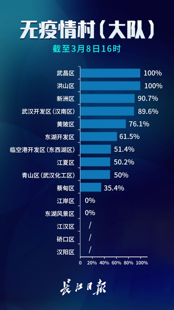 第847页