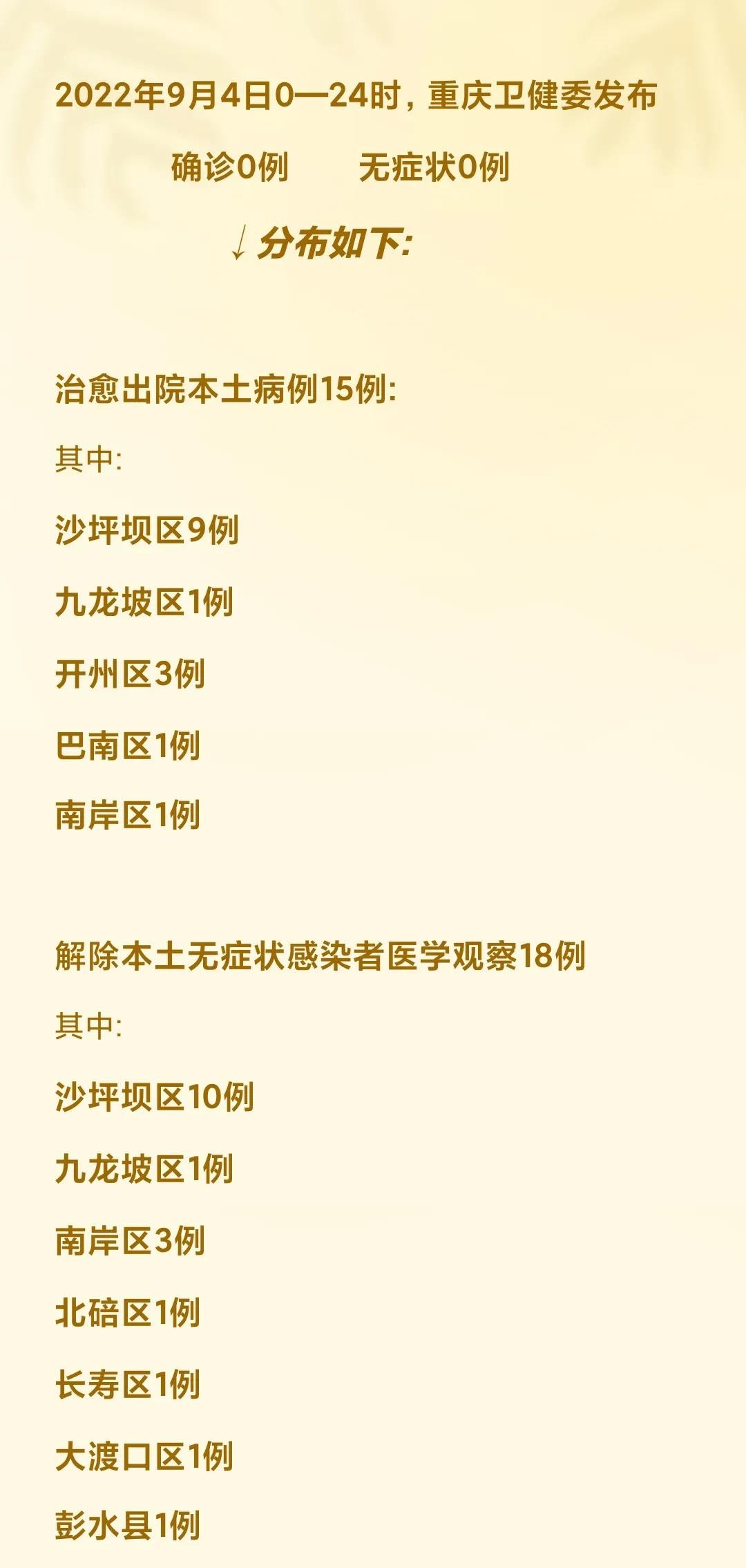最新疫情今天的消息,最新疫情今天的消息，变化中的学习，带来自信与成就感的正能量之旅