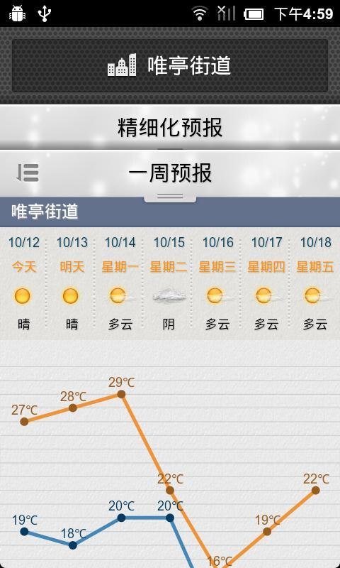 苏州最新天气app，你的天气预报贴心助手