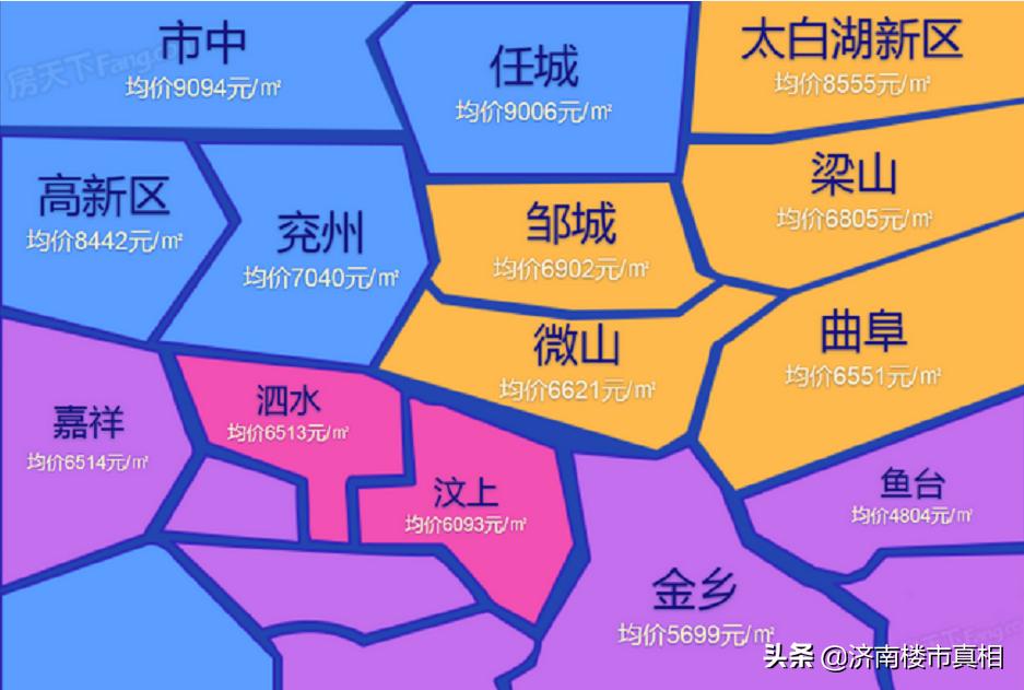 泗水最新房价解析，5500元的价格走势与观点阐述