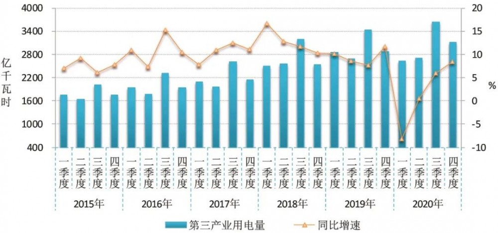 行政区域 第157页
