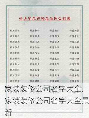 最新装修名字精选，时尚家居焕新风采