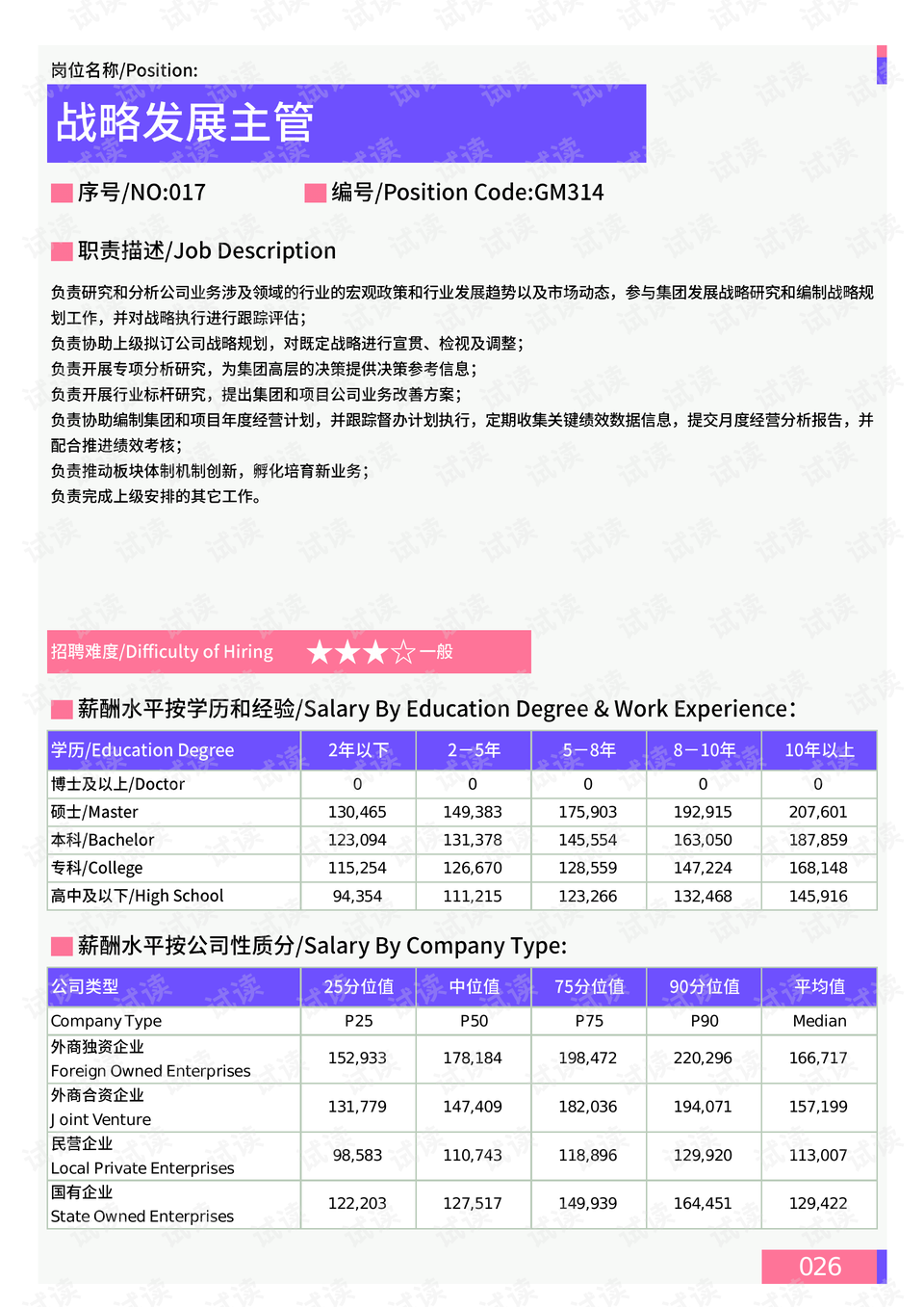 第786页