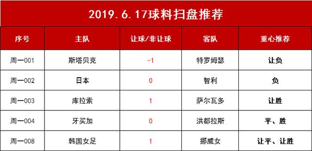 2024新奥最新资料,综合计划评估_可靠版4.598
