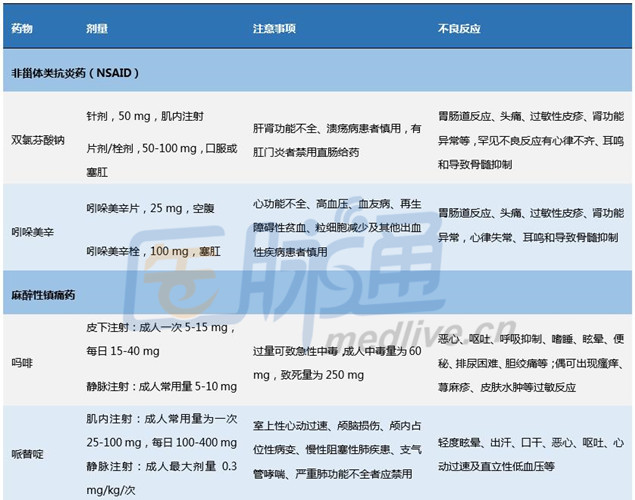 2024新奥精准资料大全,推动策略优化_清晰版94.983