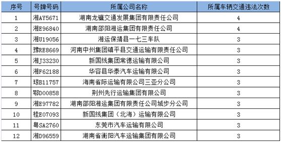 2024新澳门开奖结果记录,高速应对逻辑_趣味版1.362