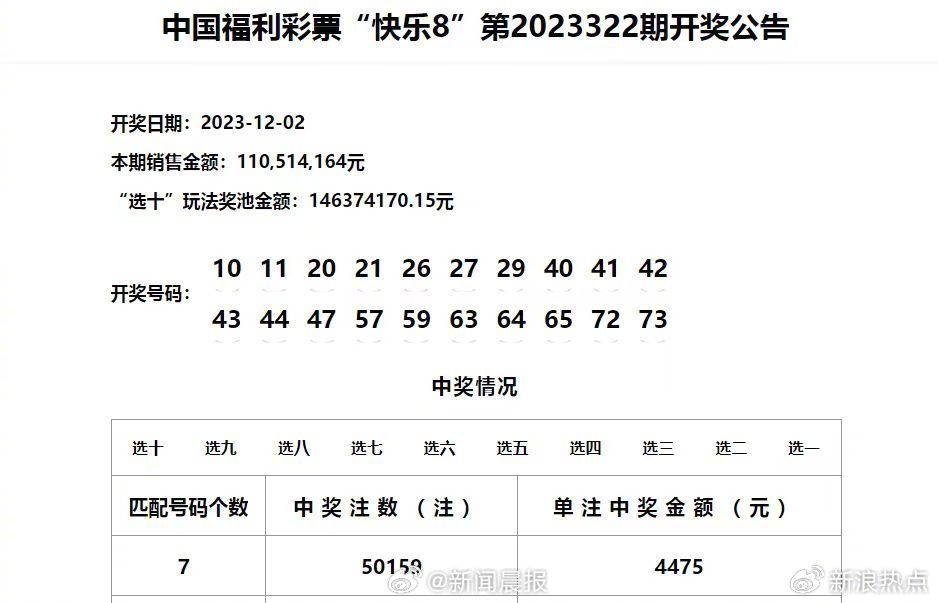 2O24年澳门今晚开奖号码,仿真方案实施_家庭版13.826