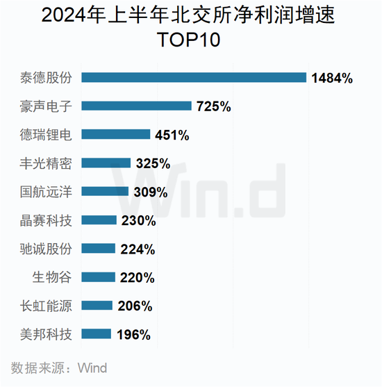 2O24年澳门今晚开码料,数据详解说明_全景版34.418