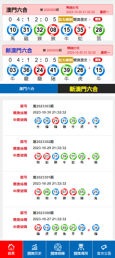 7777788888新澳门开奖2023年,精细评估方案_可靠版59.587
