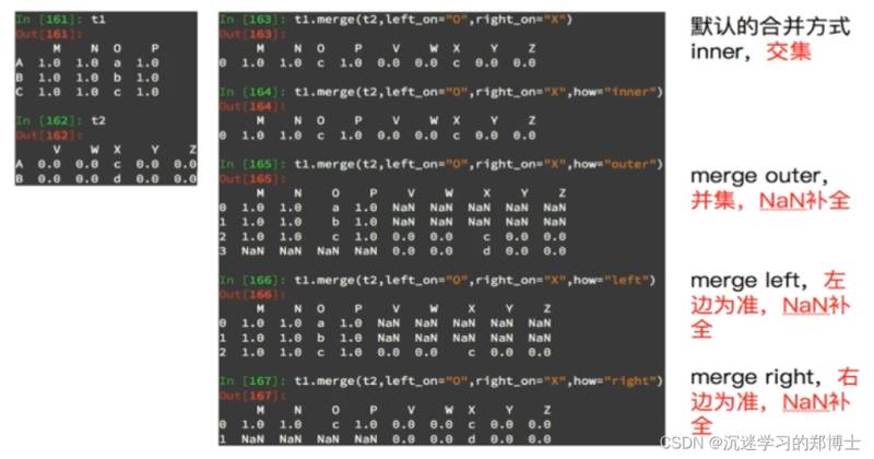 7777788888精准跑狗图正版,数据整合解析计划_趣味版38.724