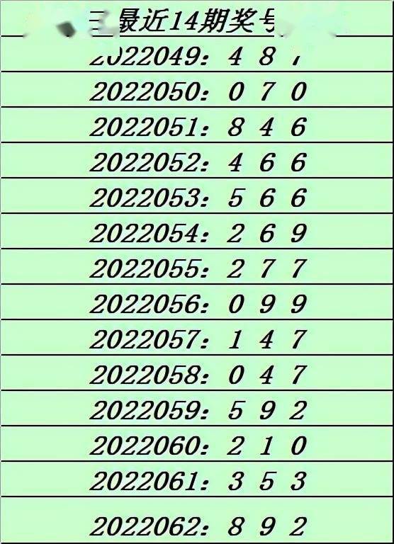 777788888新奥门开奖,最新碎析解释说法_外观版85.860