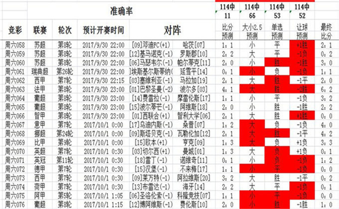 免费澳彩资料查询,系统分析方案设计_演讲版90.792