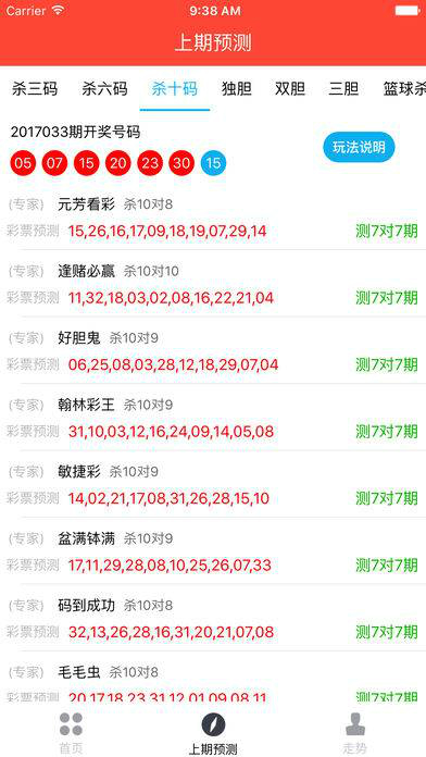 奥门天天开奖码结果2024澳门开奖记录4月9日,实时分析处理_职业版56.428