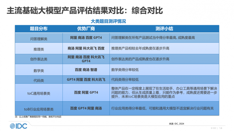 新奥精准免费资料提供,效率评估方案_学习版49.953