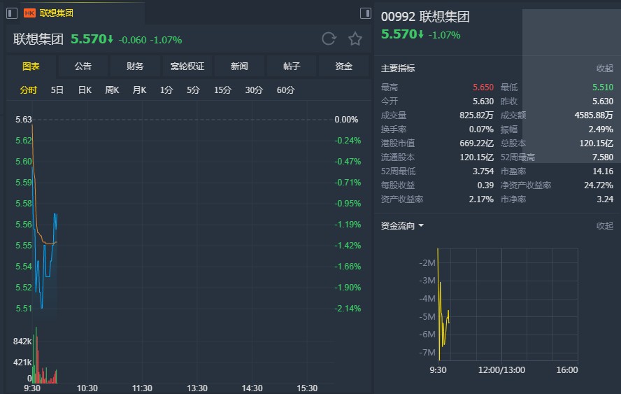 新澳历史开奖记录香港开,详情执行数据安援_酷炫版97.739