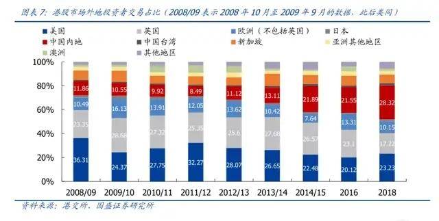 新澳精准资料大全免费,实际确凿数据解析统计_人工智能版29.936