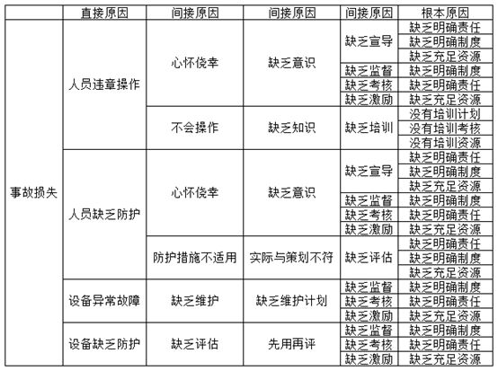 新澳资料免费精准期期准,执行机制评估_紧凑版56.786
