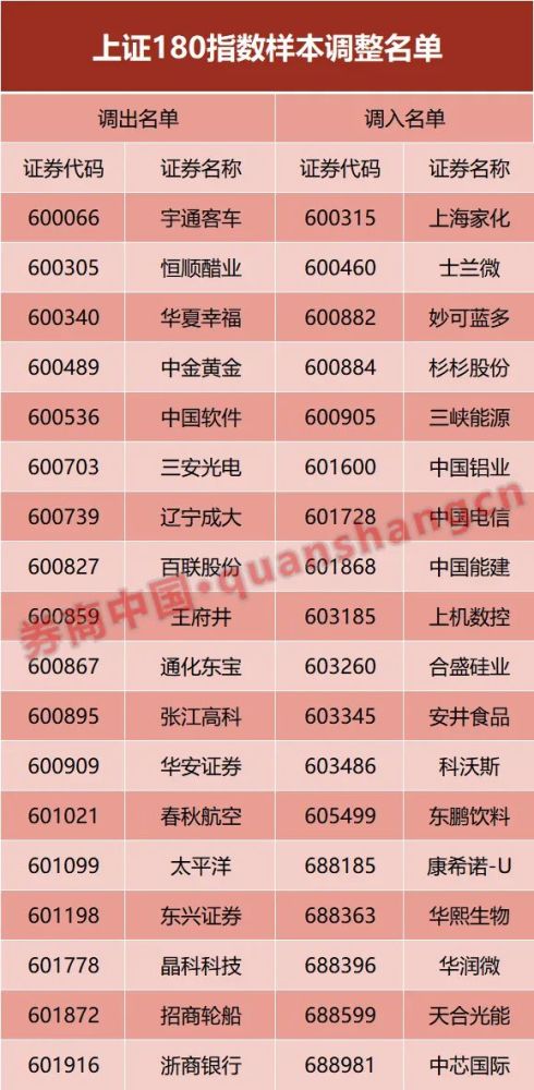 新澳门今晚开特马开奖2024年11月,科学解释分析_炼骨境48.305