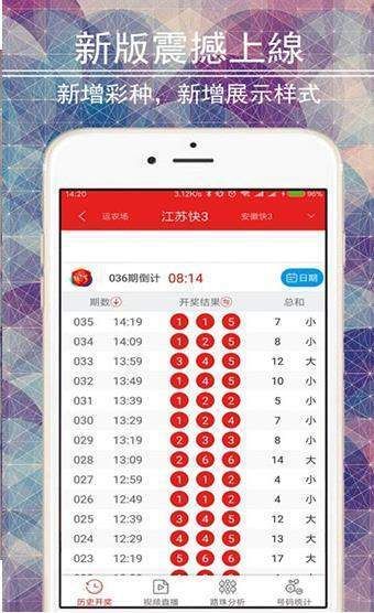 新澳门今期开奖结果记录查询,专家权威解答_按需版25.719