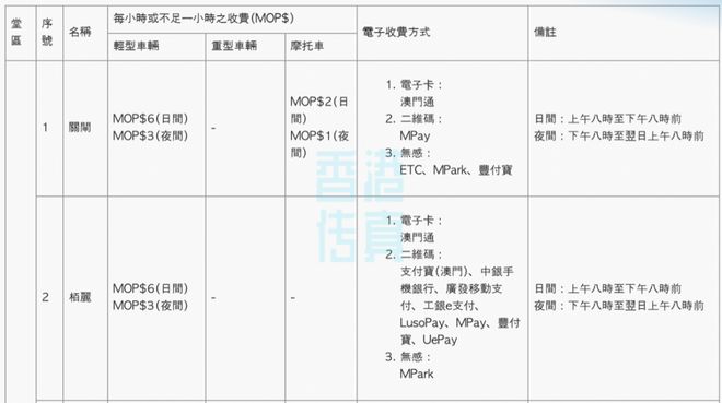 澳门三肖三淮100淮,全面性解释说明_活力版58.613