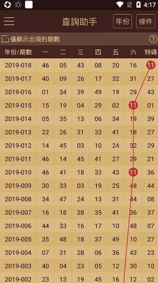 澳门二四六天天免费好材料,科技成果解析_动态版78.602
