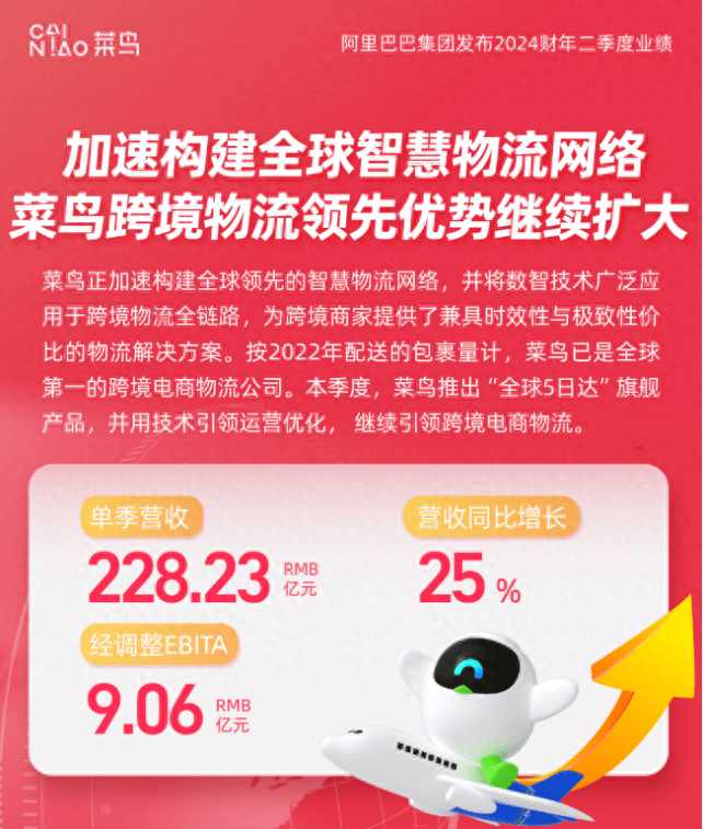 管家婆2024年资料大全,实时更新解释介绍_高端体验版54.228