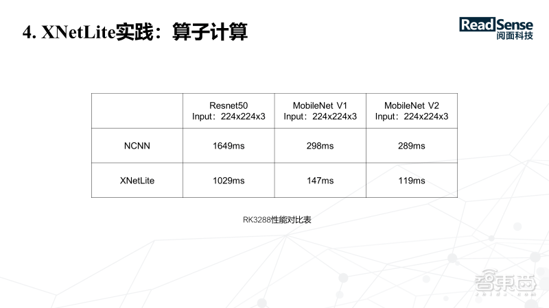 肖菊华调到甘肃原因分析,科学解释分析_轻量版62.485