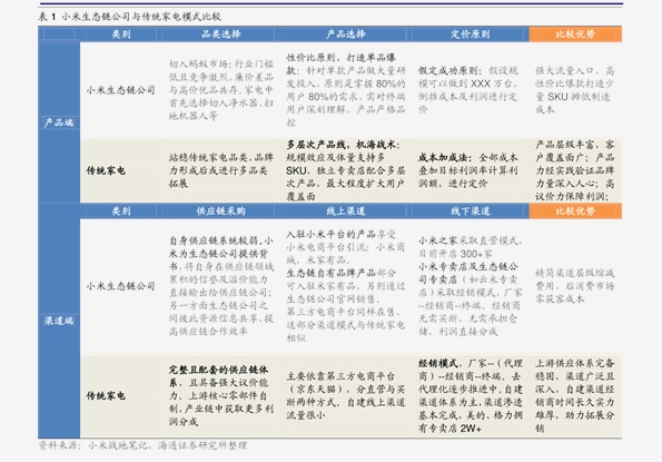 2024新奥历史开奖记录37期,资料汇总深度解析_安全版29.503