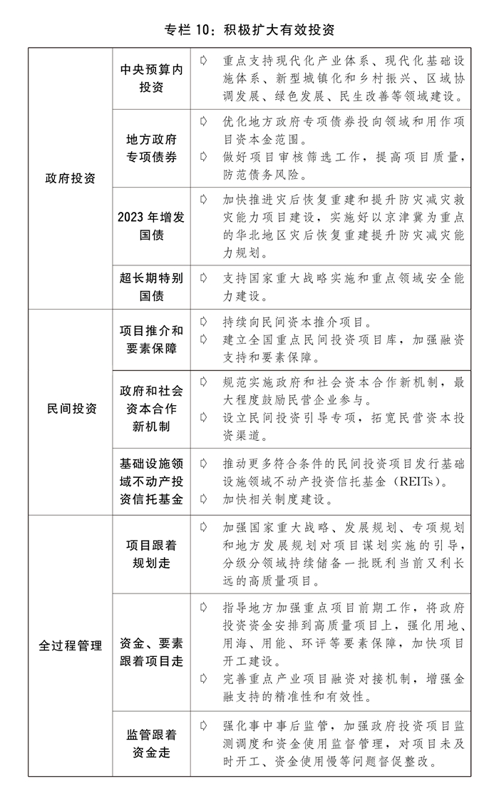 2024新澳门资料鸡号几号,平衡执行计划实施_快速版49.983