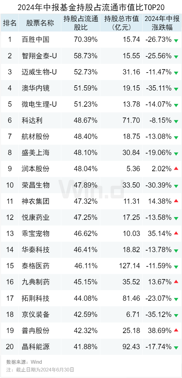 第675页