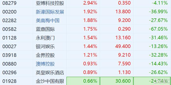 2024澳门精准正版生肖图,稳健设计策略_颠覆版74.462
