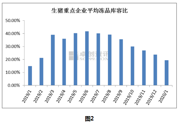 生猪行情分析与小巷深处的猪肉风味探索——一家特色猪肉小店的独特故事