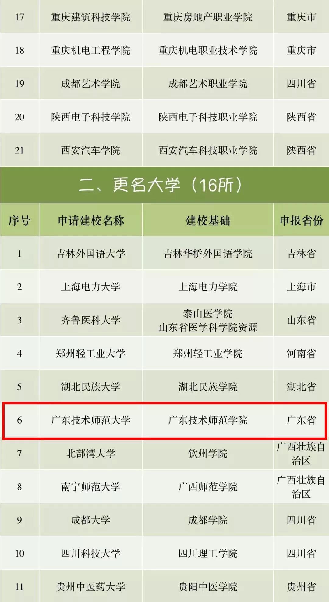 59631.c蟽m澳门六和合开彩网,专家解说解释定义_体验式版本81.350