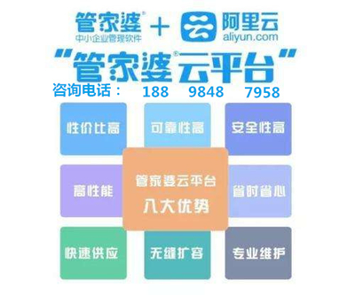 77778888管家婆的背景,实际调研解析_时空版26.951