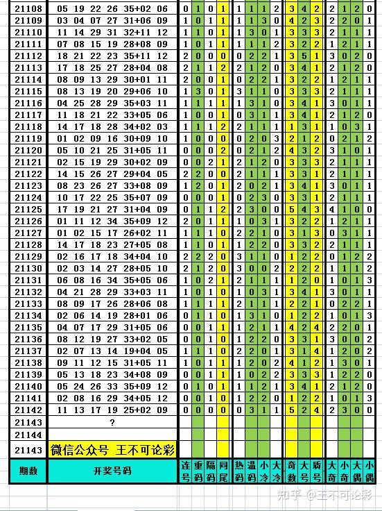 新奥全部开奖记录查询,最新碎析解释说法_强劲版91.607