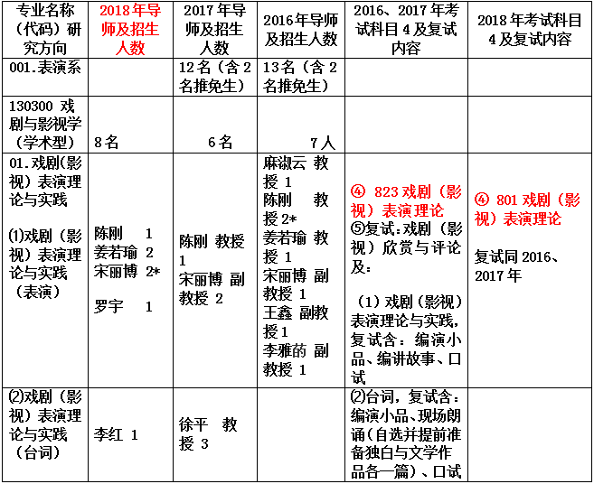 新澳门资料大全,统计数据详解说明_供给版19.417