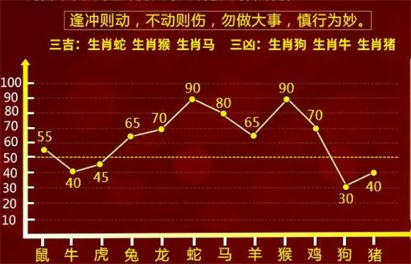 最准一肖一码100%噢,现况评判解释说法_明星版78.272