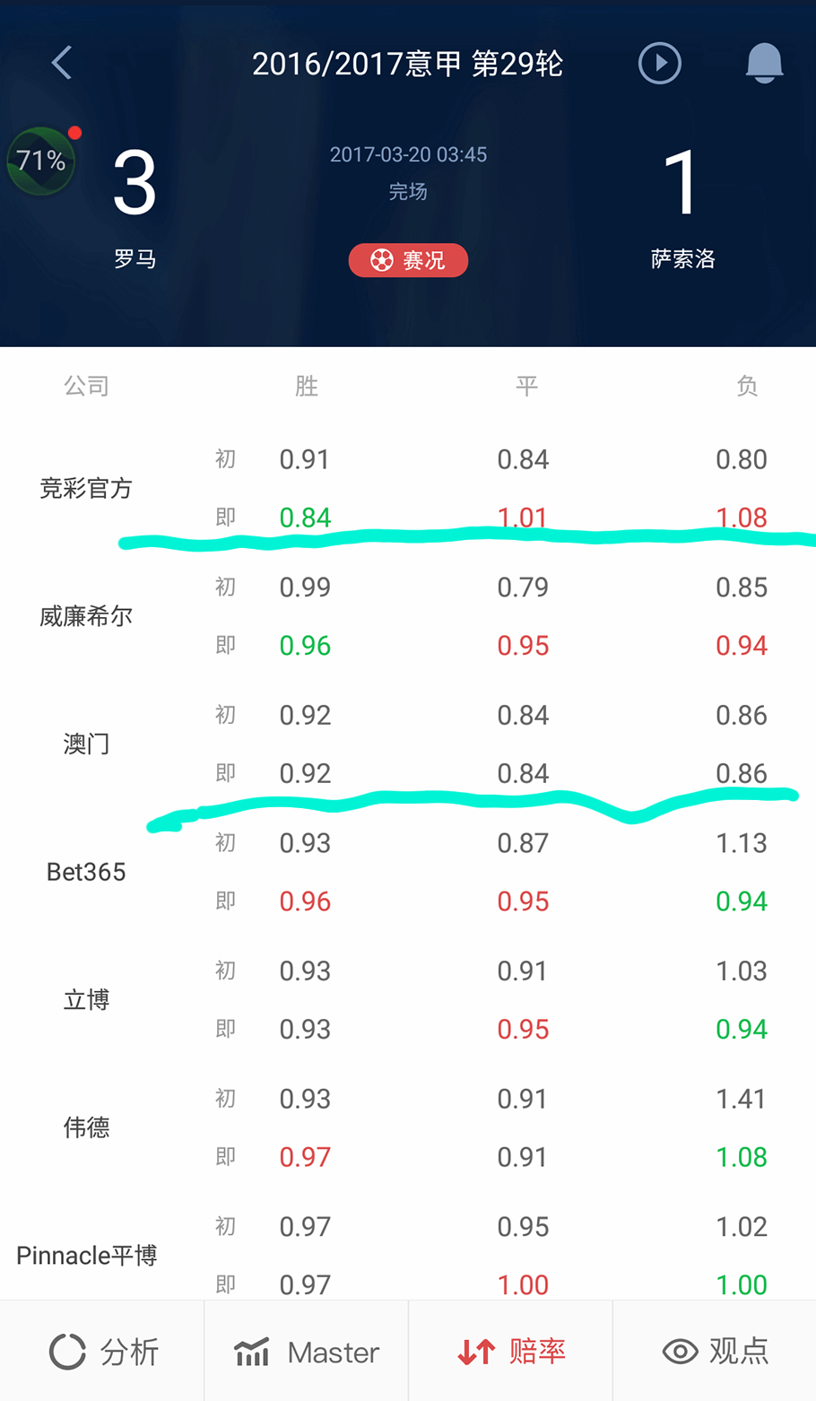 澳彩一码一码100准确,数据解释说明规划_旅行者特别版26.514