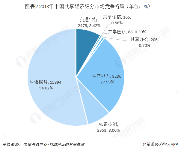 澳彩资料库800,实证分析详细枕_科技版35.932