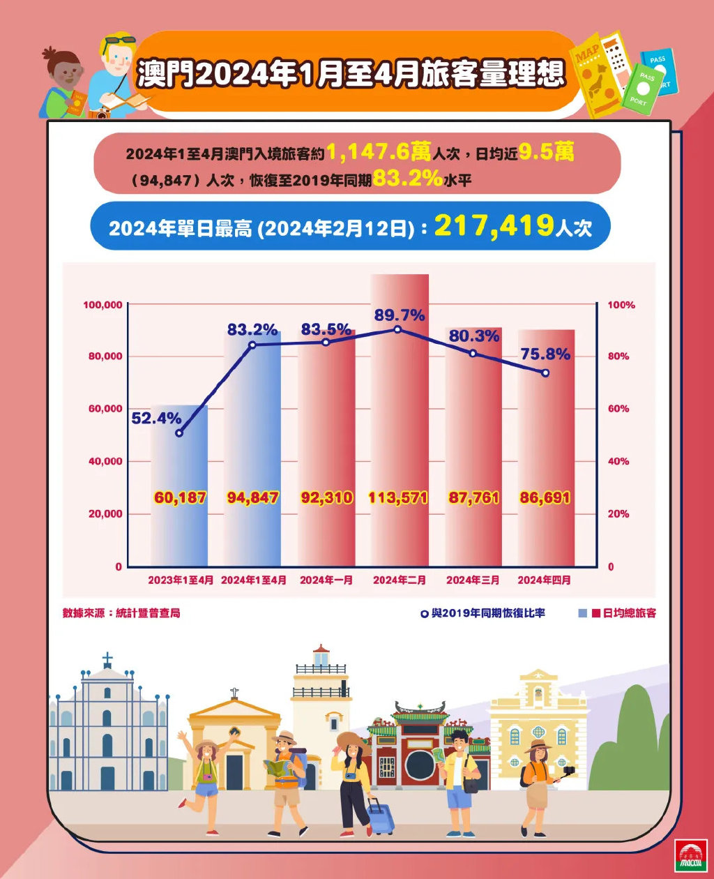 澳门6合资料免费查询,数据指导策略规划_月光版59.644