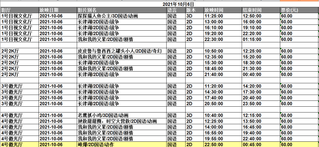 澳门一码一码100准确a07版,完善实施计划_精密版28.825