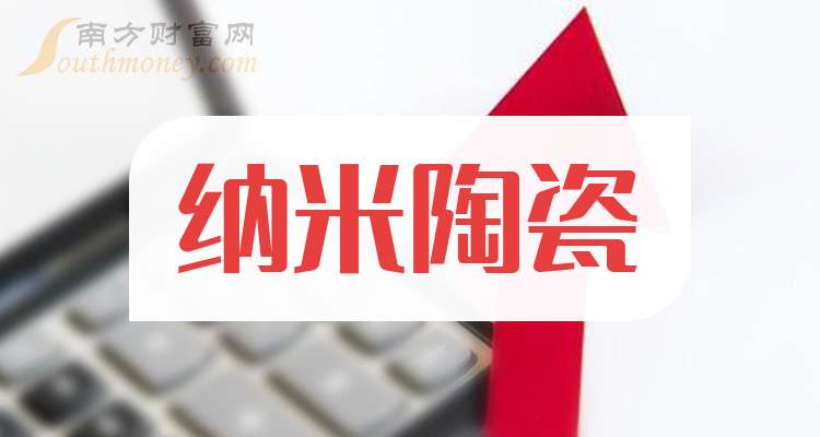 上市陶瓷公司,上市陶瓷公司的多维度探析，一种观点阐述