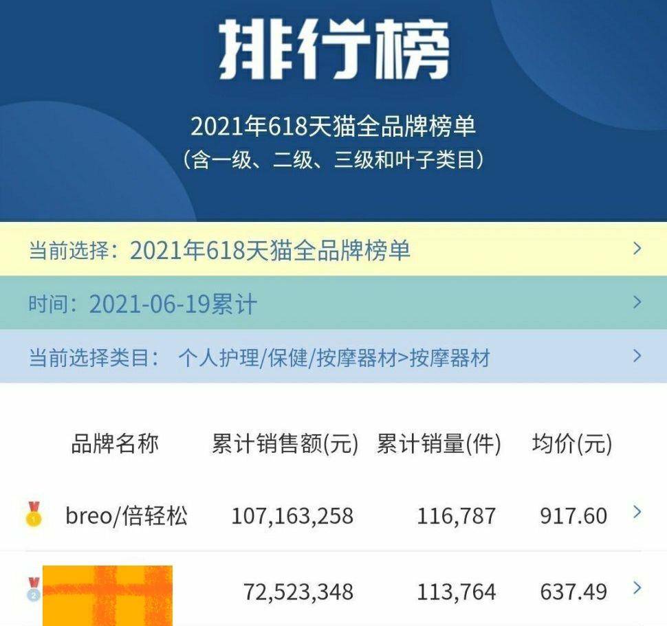 澳门三肖三码必中一一期,深究数据应用策略_云端共享版16.715