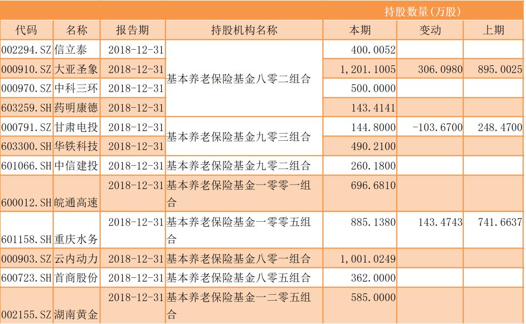 澳门三肖三码精准100%黄大仙,社会责任实施_智慧版67.216