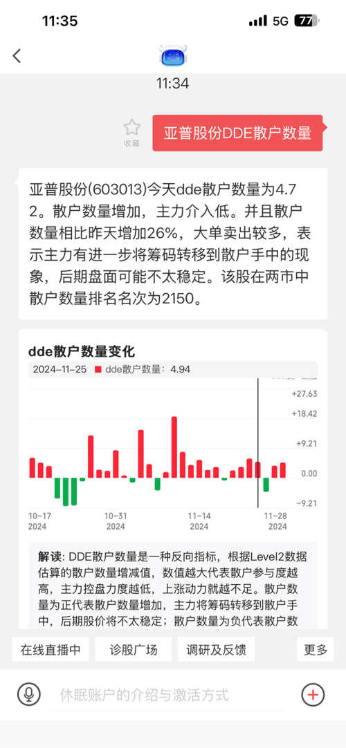 亚普股份最新动态,🚀亚普股份最新动态🚀