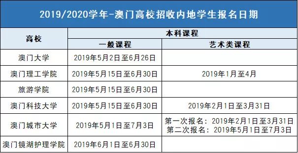澳门六开奖结果查询最新2023,目前现象解析描述_私人版96.301