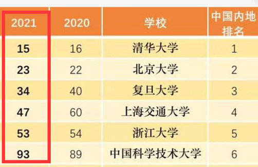 香港二四六天天开奖免费资料大全一水来土掩什么生肖,统计信息解析说明_穿戴版69.717
