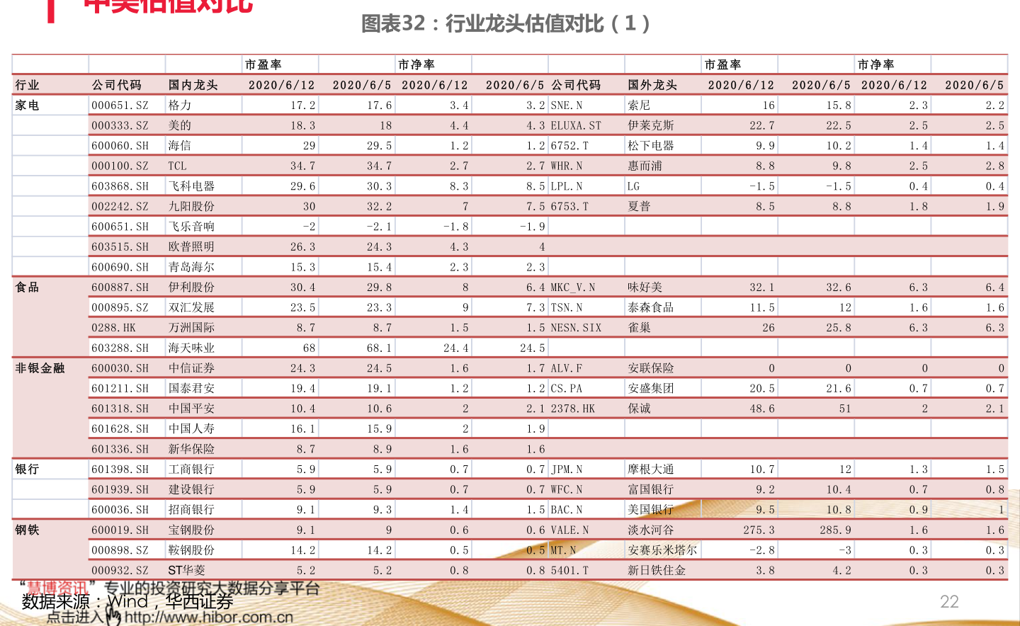 股票多少起买,股票多少起买？勇敢跨出你的第一步！