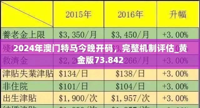 2024年澳门特马今晚,信息明晰解析导向_供给版38.528